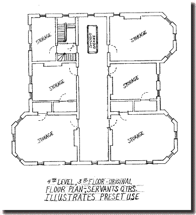 Layout of the fourth floor of the Reddick Mansion